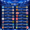 Champions League Tonight – Full Match Guide