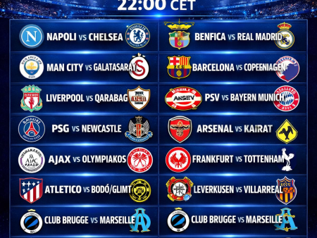 Champions League Tonight – Full Match Guide