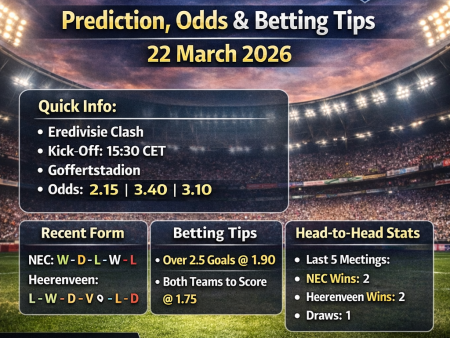 🏆 NEC Nijmegen vs SC Heerenveen Prediction, Odds & Betting Tips (22 March 2026)