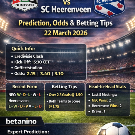 🏆 NEC Nijmegen vs SC Heerenveen Prediction, Odds & Betting Tips (22 March 2026)