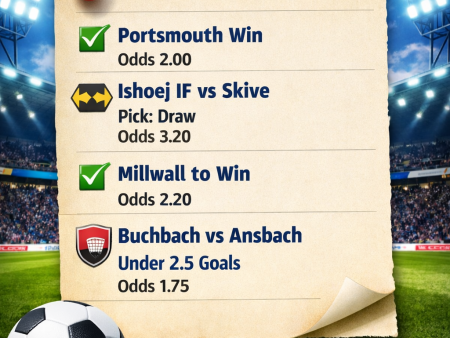 Football Betting Tips Today Odds – Expert Picks