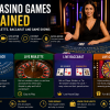 Live Casino Games Explained – Blackjack, Roulette, Baccarat and Game Shows