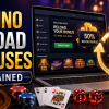 Casino Reload Bonuses Explained