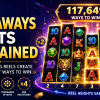 Megaways Slots Explained: Features, Wins, and Gameplay