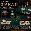 Online Baccarat Explained