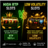 High RTP Slots vs Low Volatility Slots – What Is the Difference?